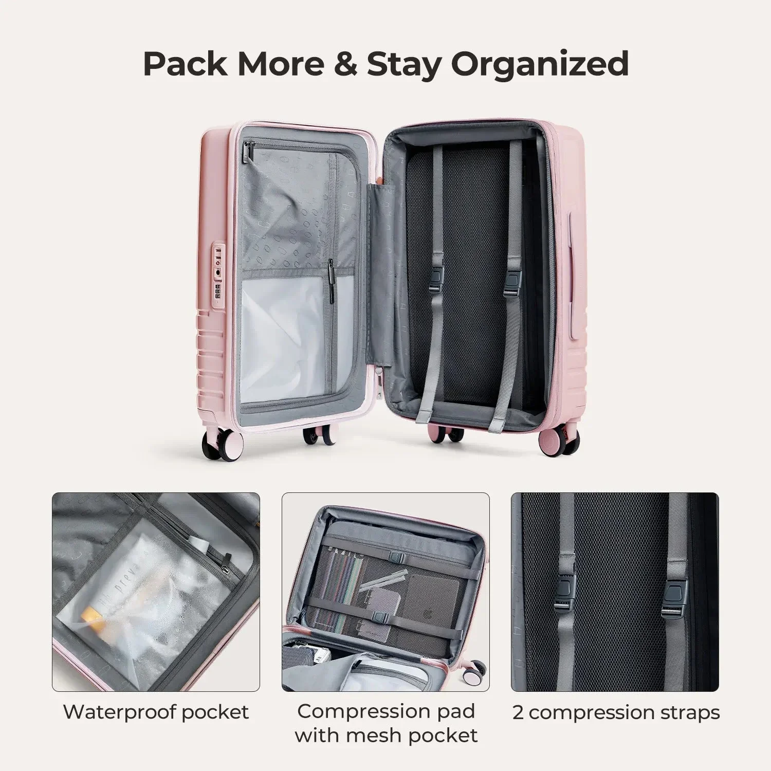 Getaway & Packing Cubes Set