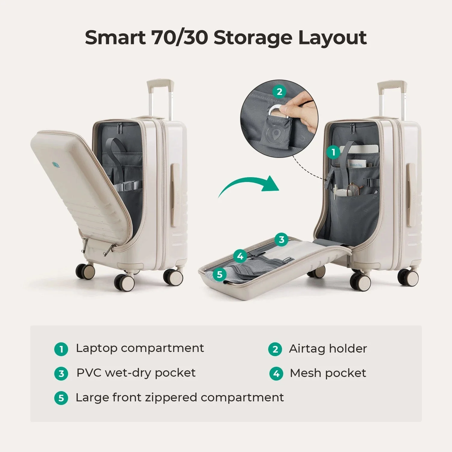 Getaway 20'' Carry-on: Front-Opening