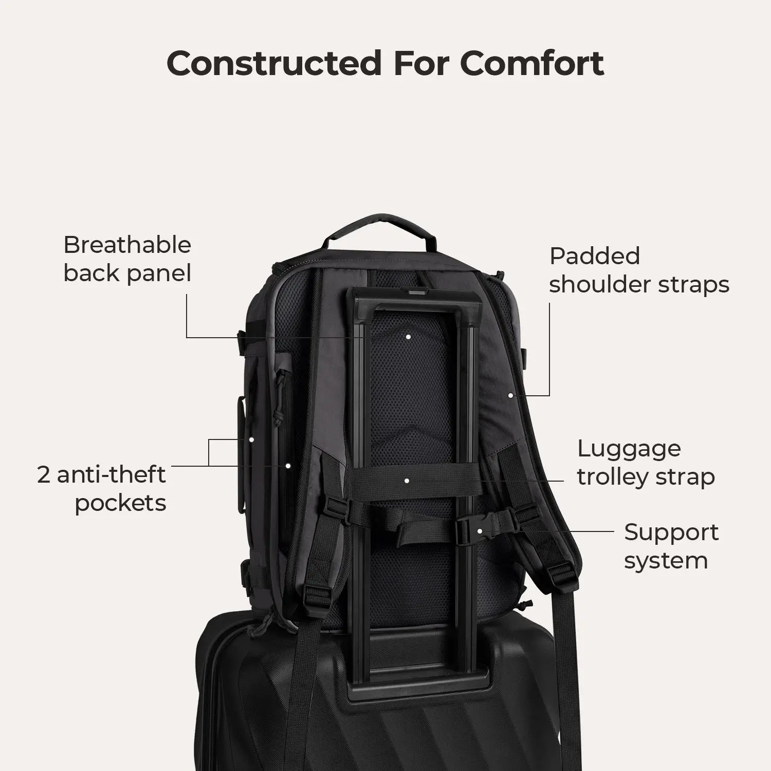 Blast Travel Backpack