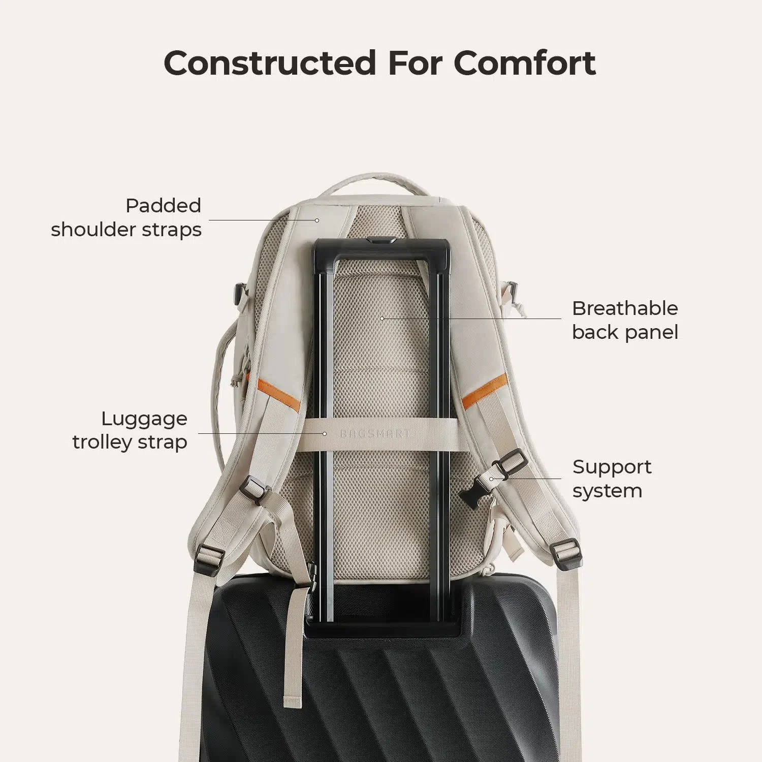 Faro 29L Travel Backpack Set