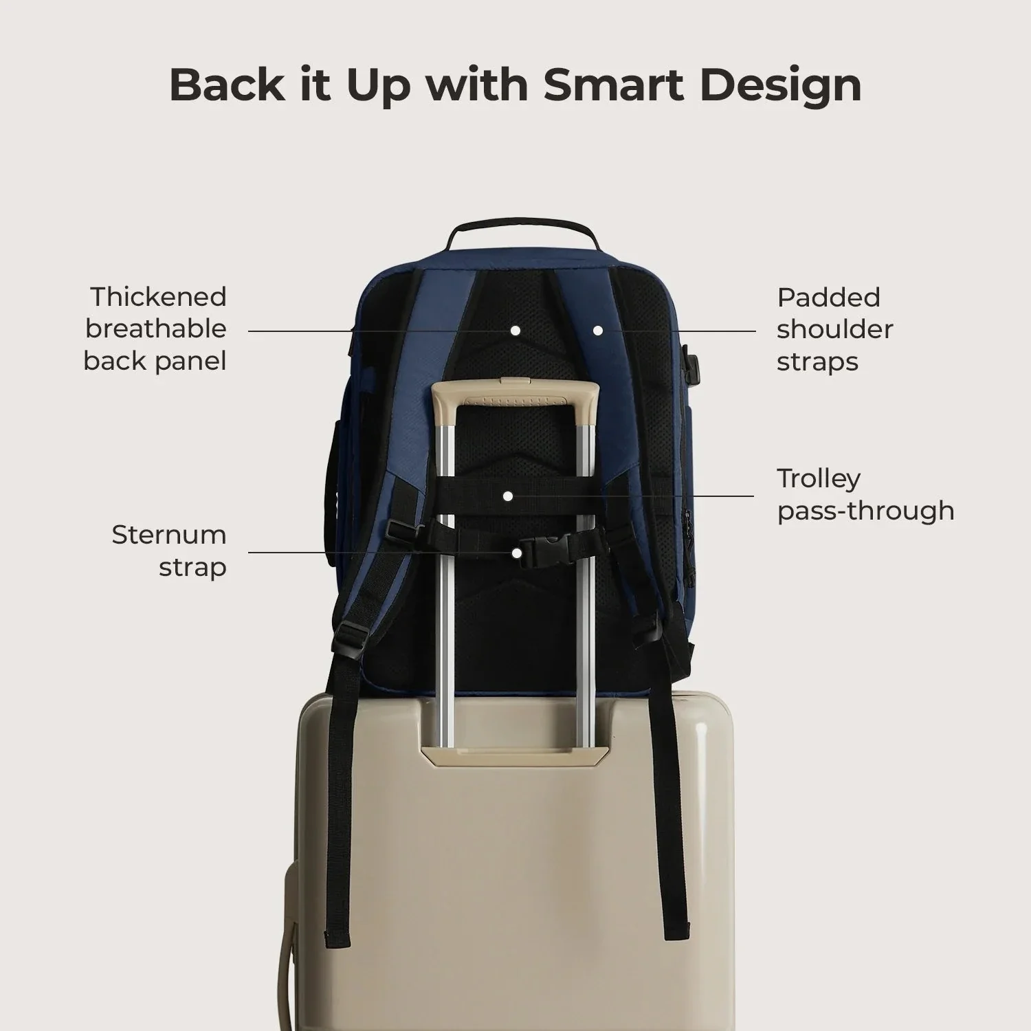 Blast Pro 38L Travel Backpack