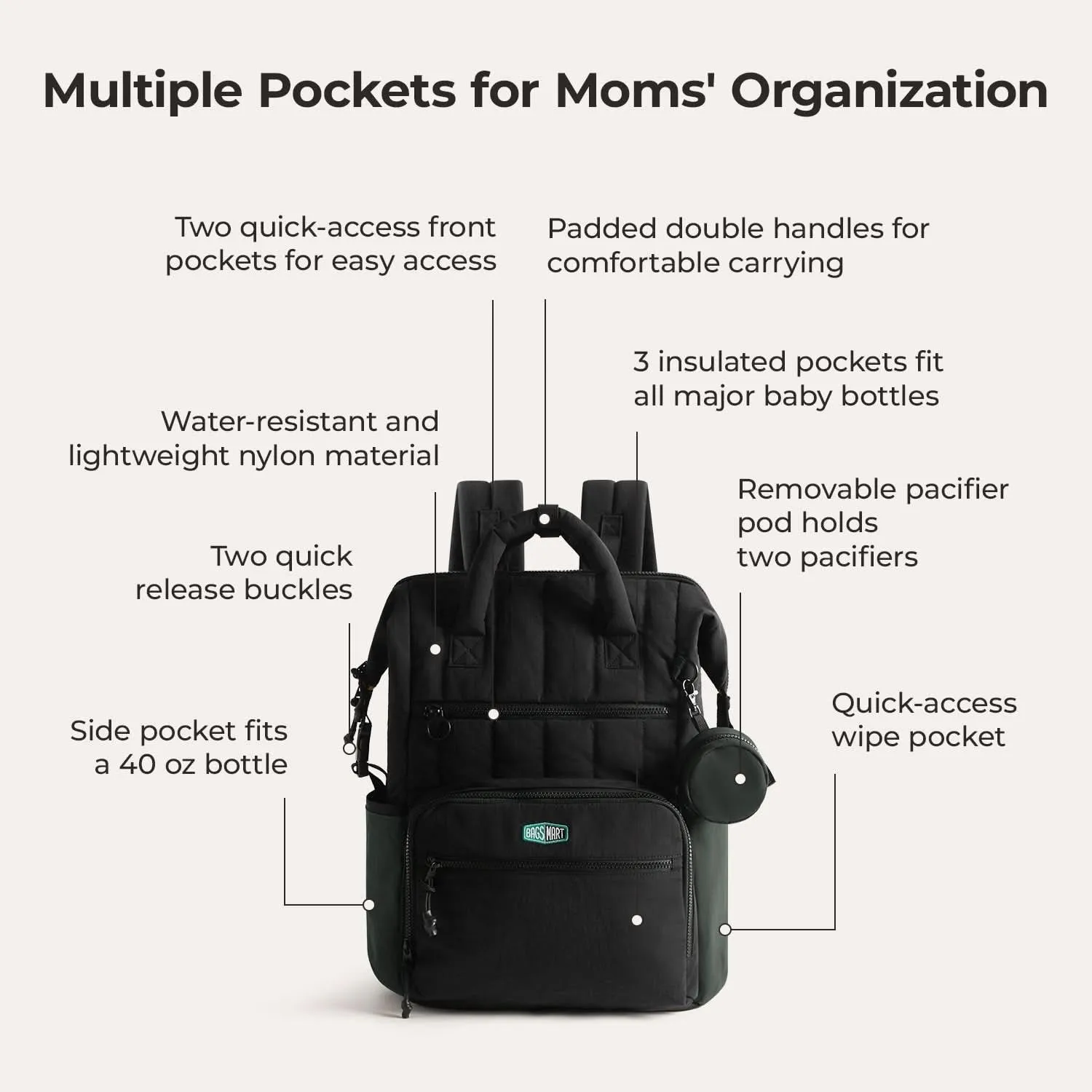 Paz 25L Diaper Backpack