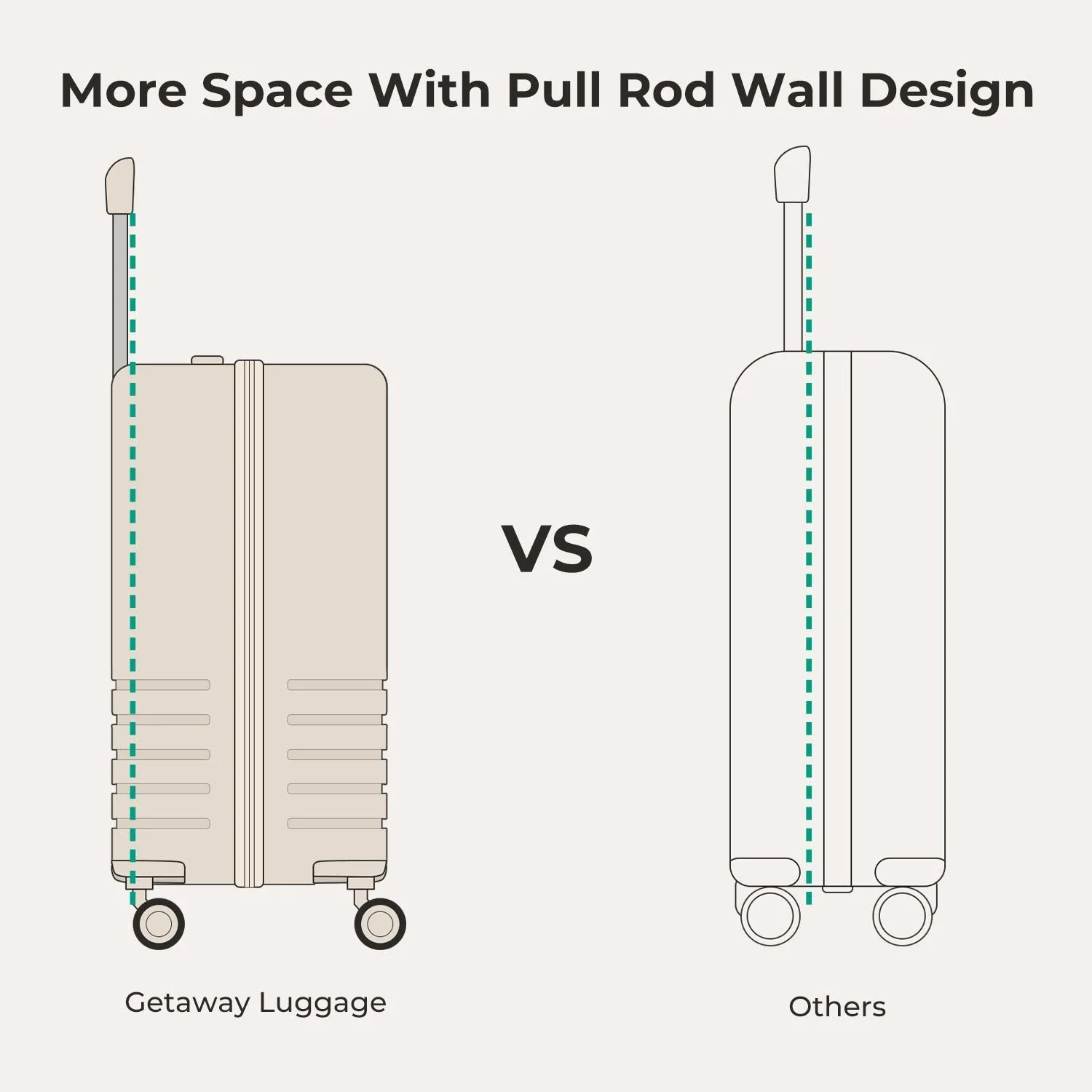 Adventure Seeker Kit