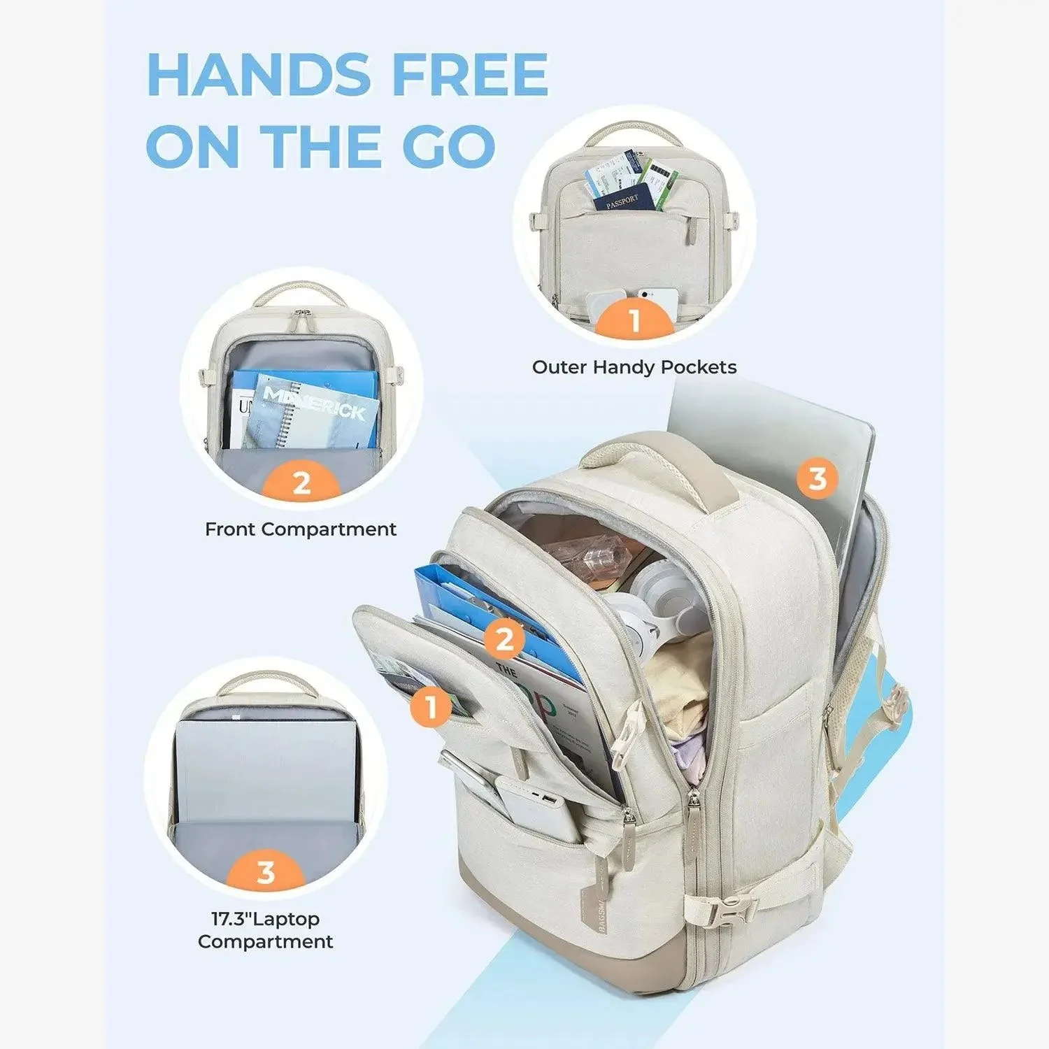 Falco 40L Expandable Airline Approved Carry On Travel Backpack