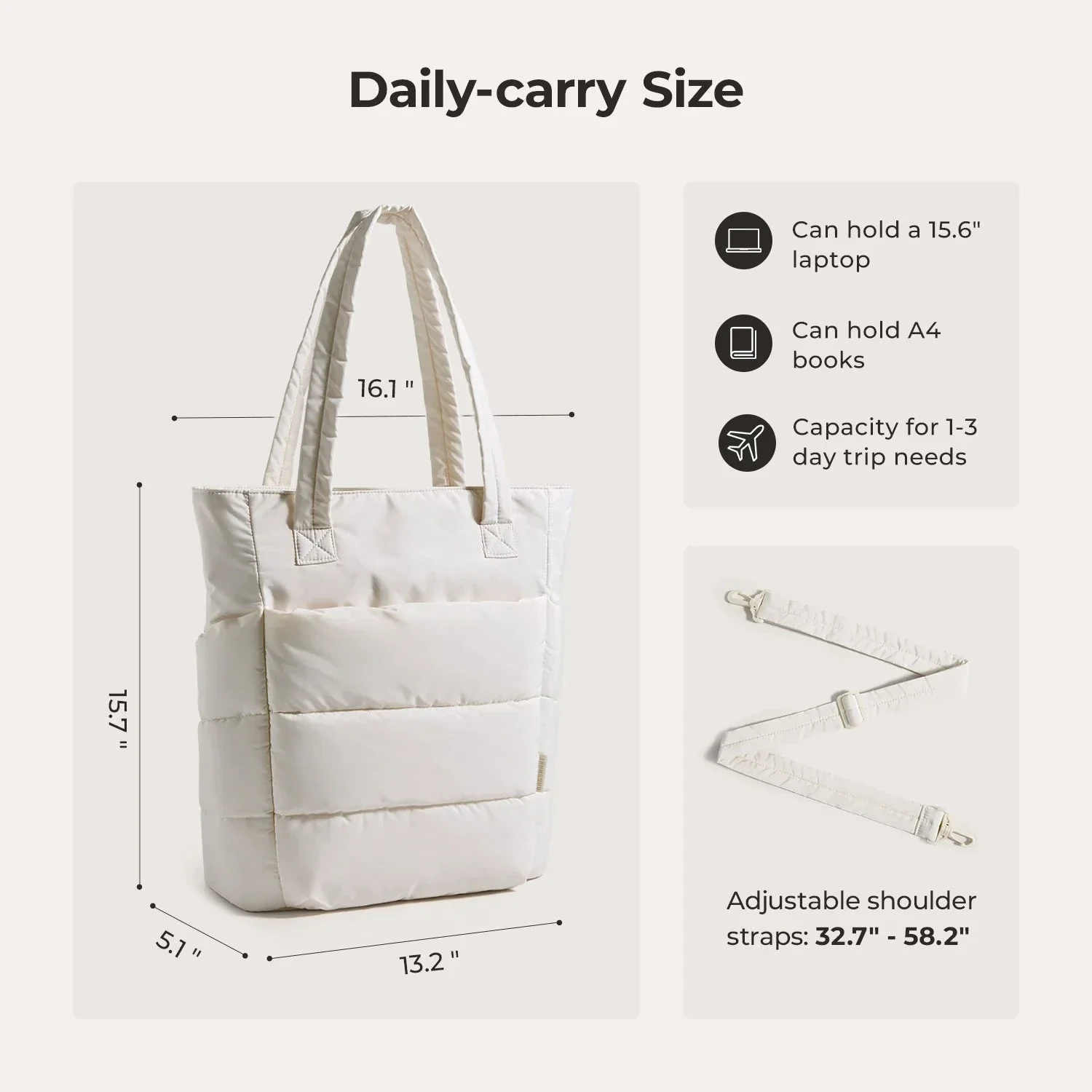 Bubble 21L Puffy Tote