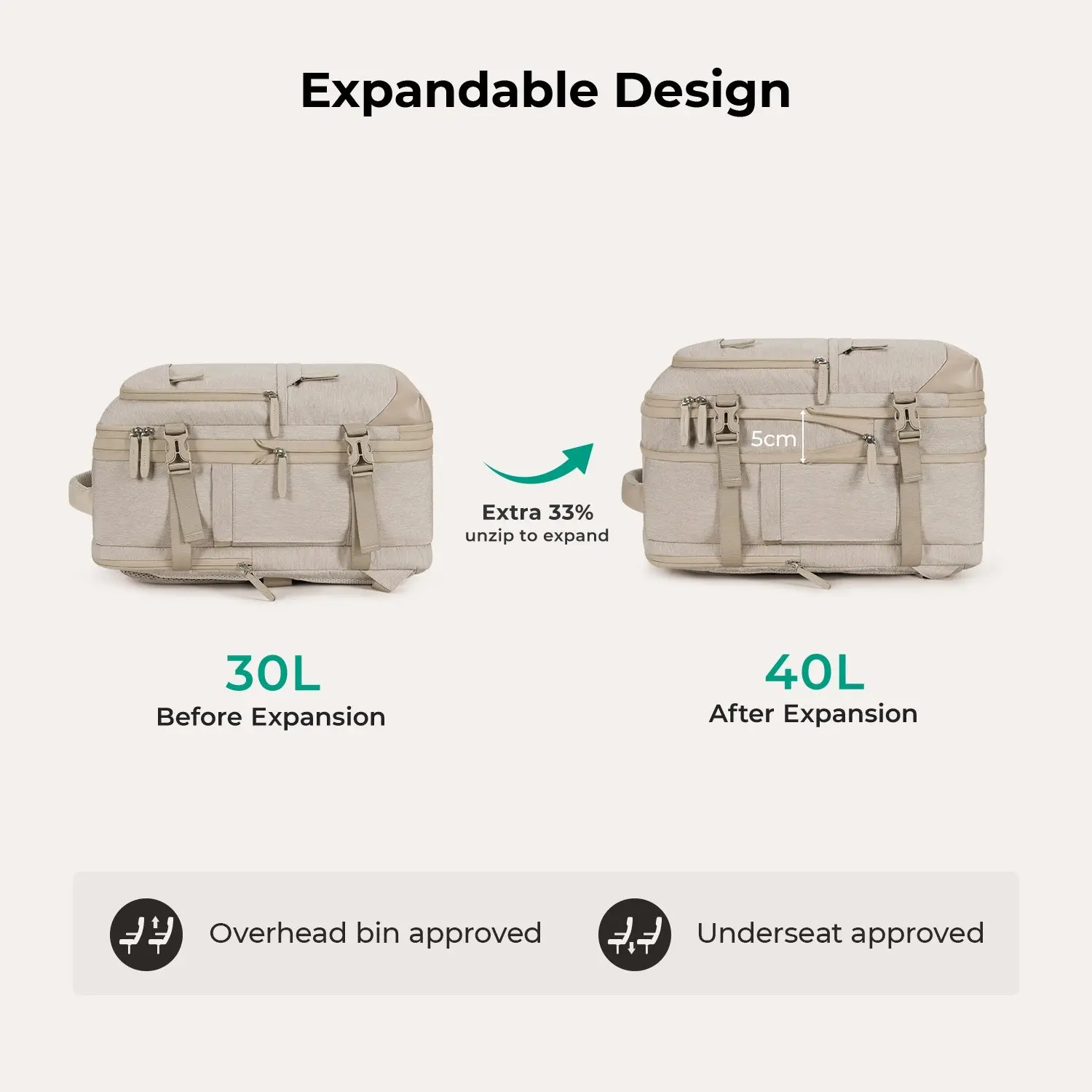 Falco 40L Expandable Airline Approved Carry On Travel Backpack