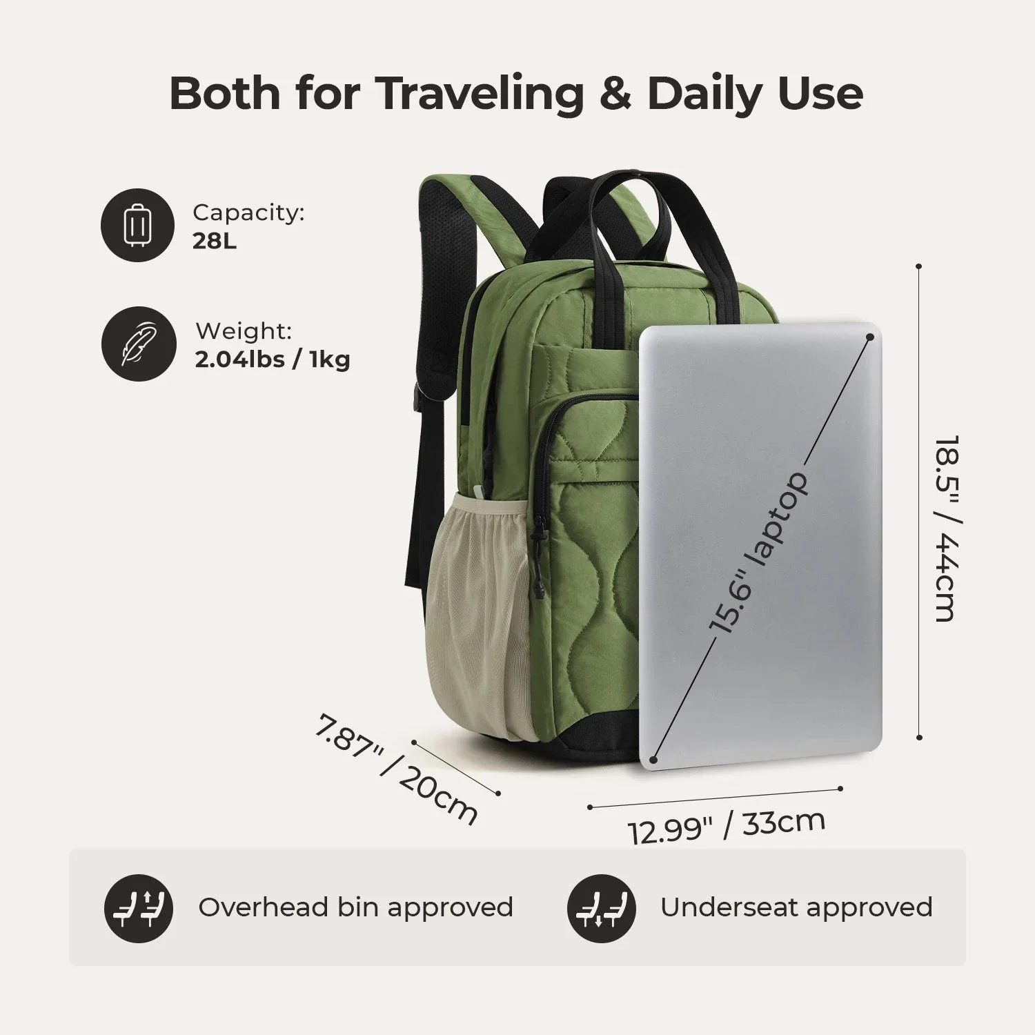 City Commuter Kit Pro