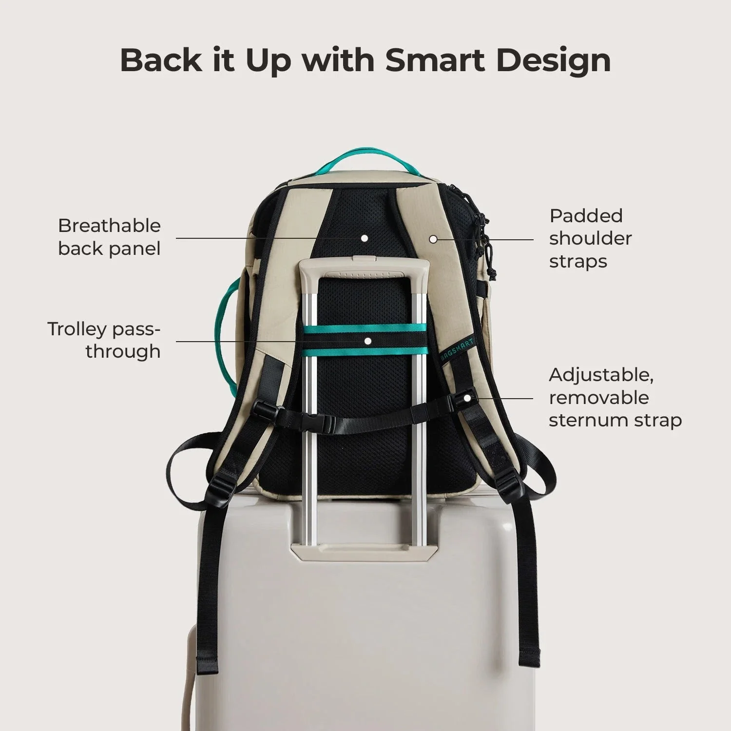 Blast Elite 22L Backpack