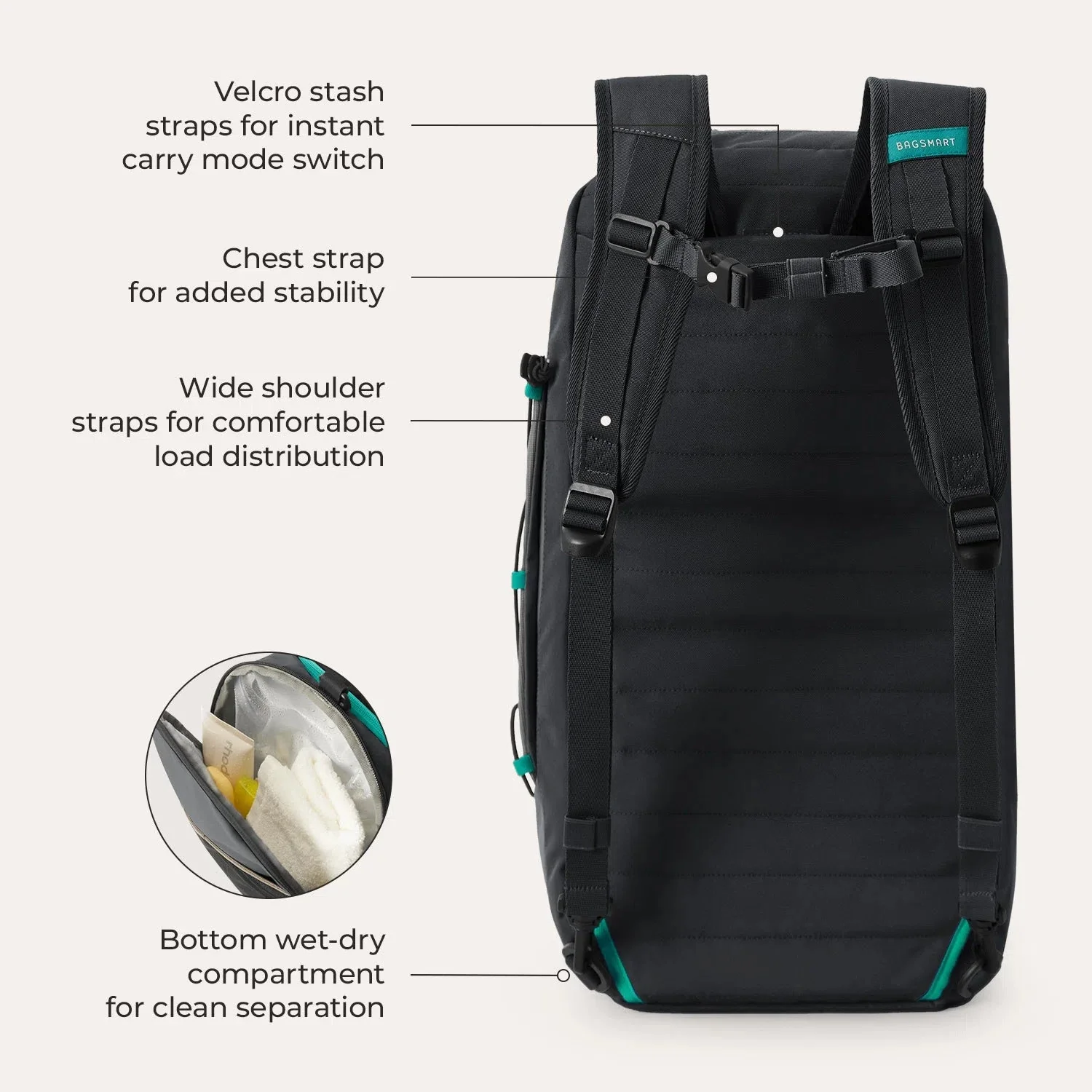 Focus Duffle Backpack