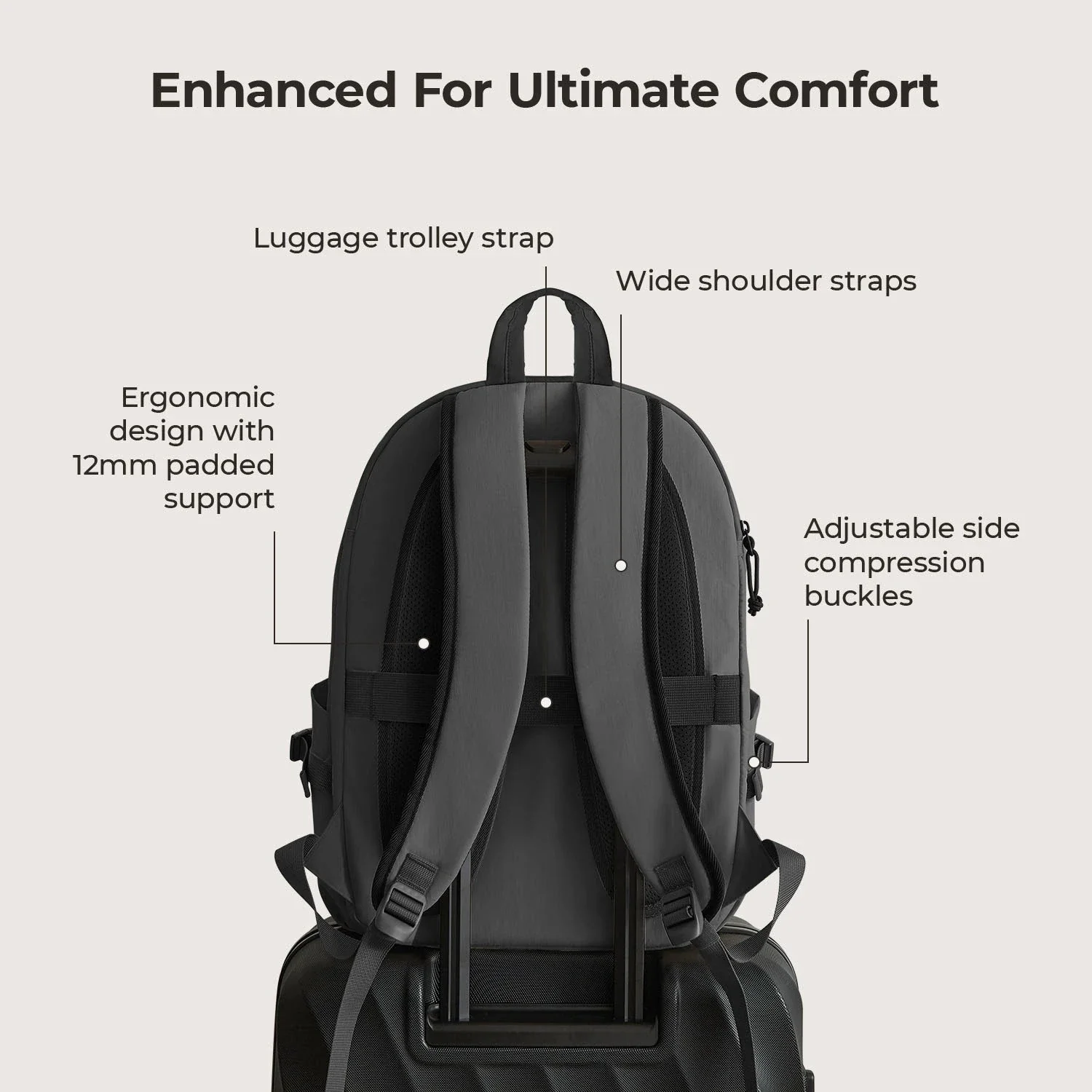 Soar 25L Backpack Set