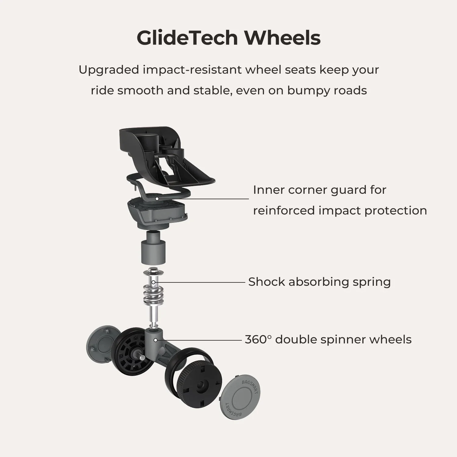 Getaway 20'' Carry-on: Front-Opening