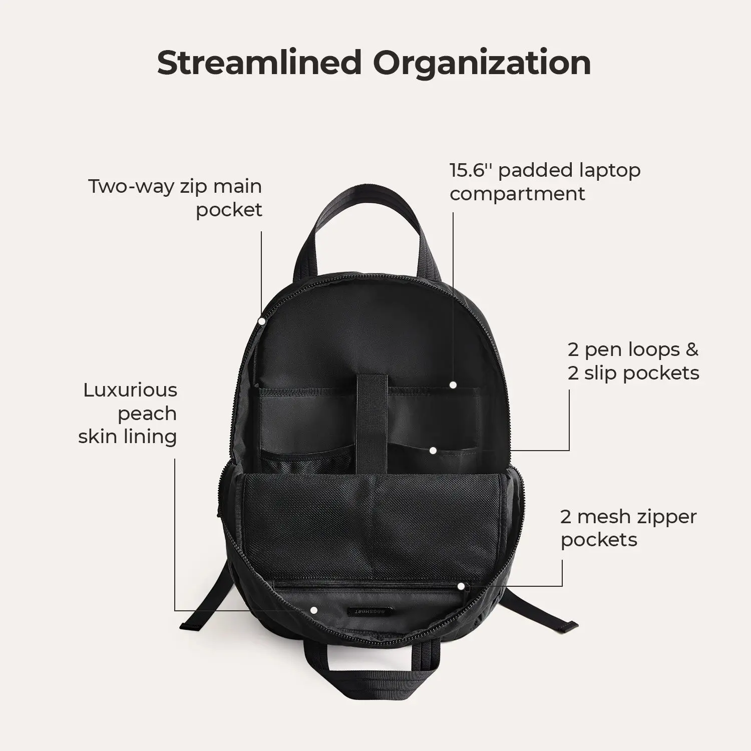 Paz 23L Backpack