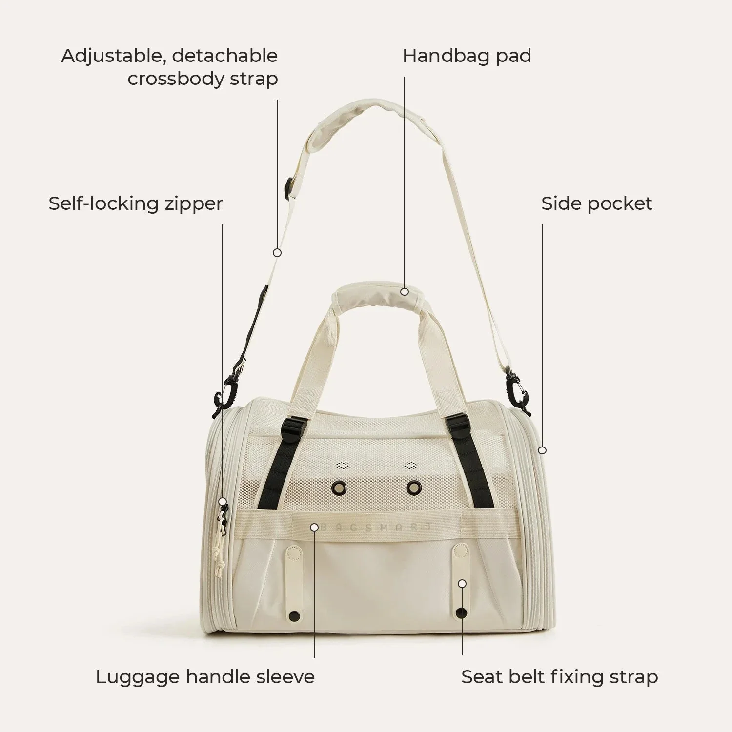 Rollover Pet Travel Carrier