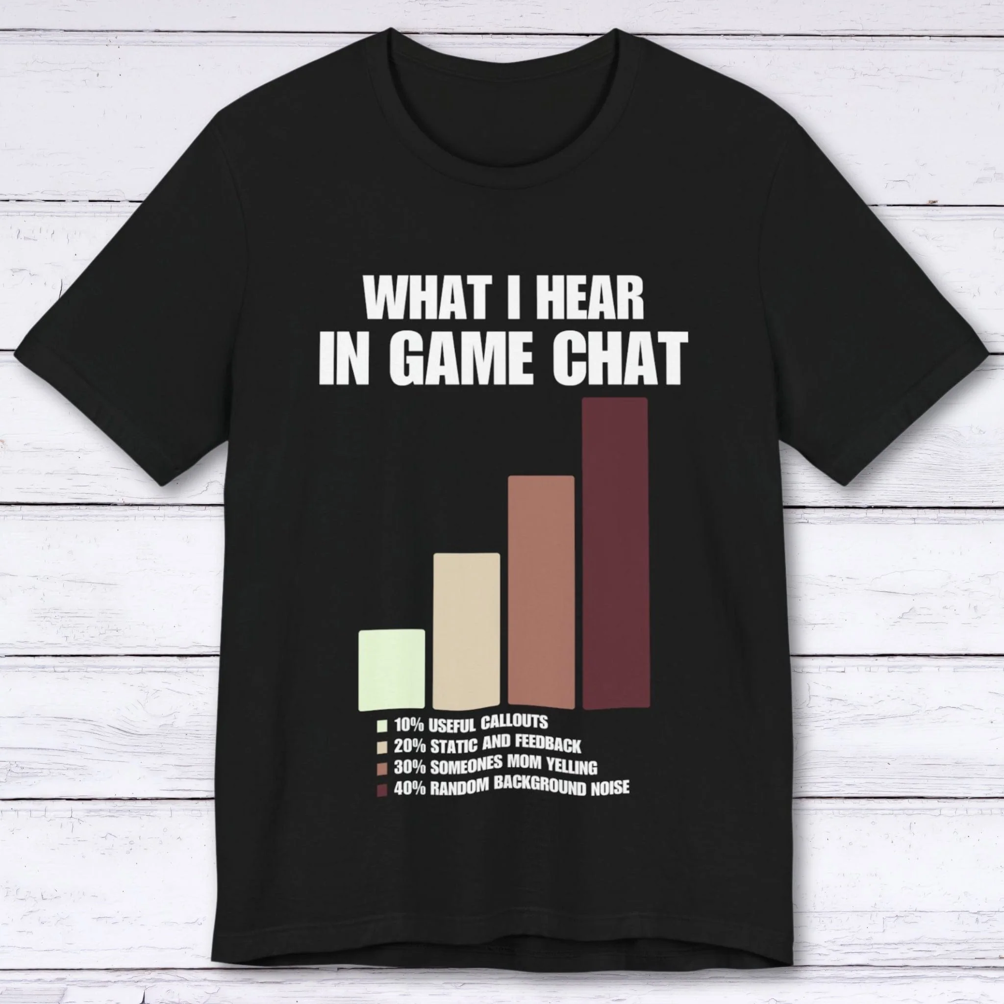 I Should’ve Stayed Muted T-shirt