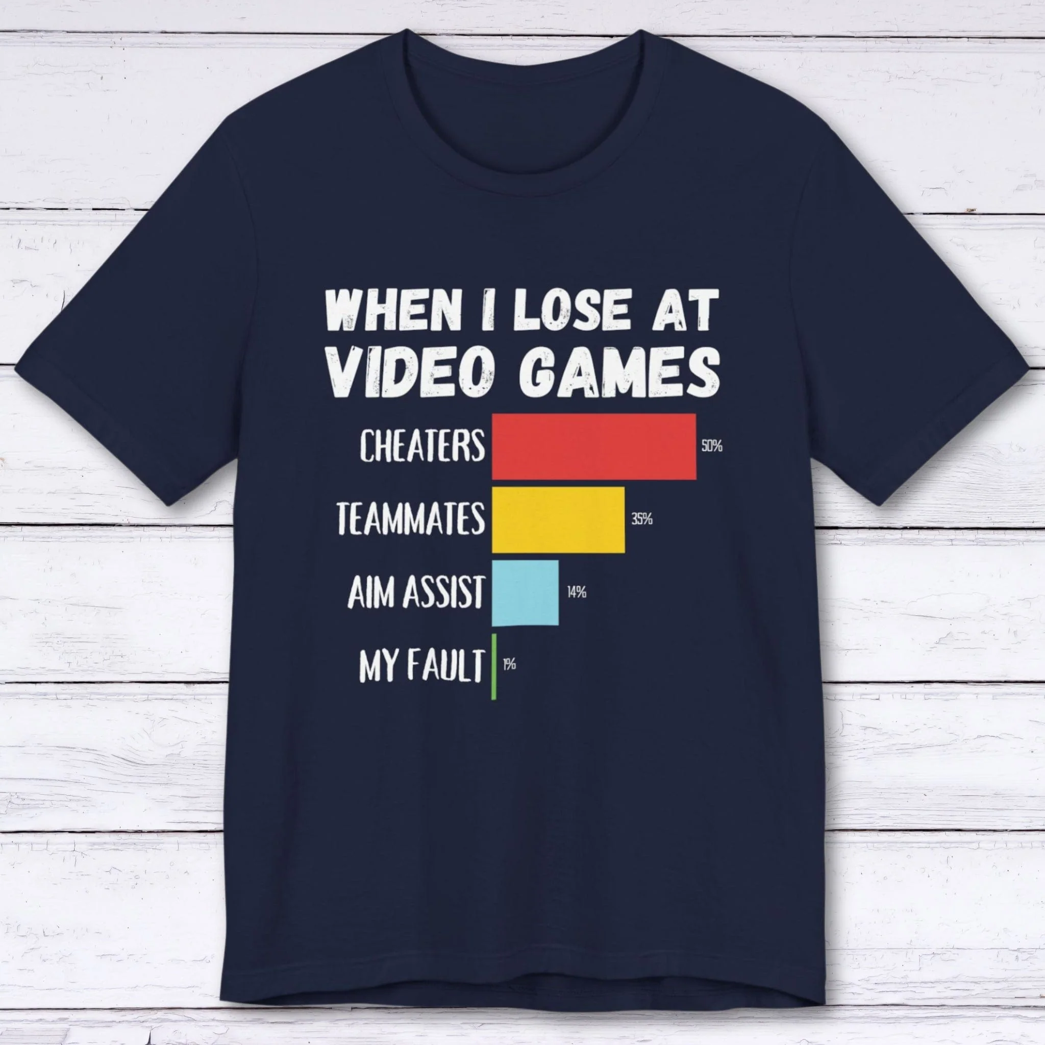 Blame Distribution Gaming T-shirt