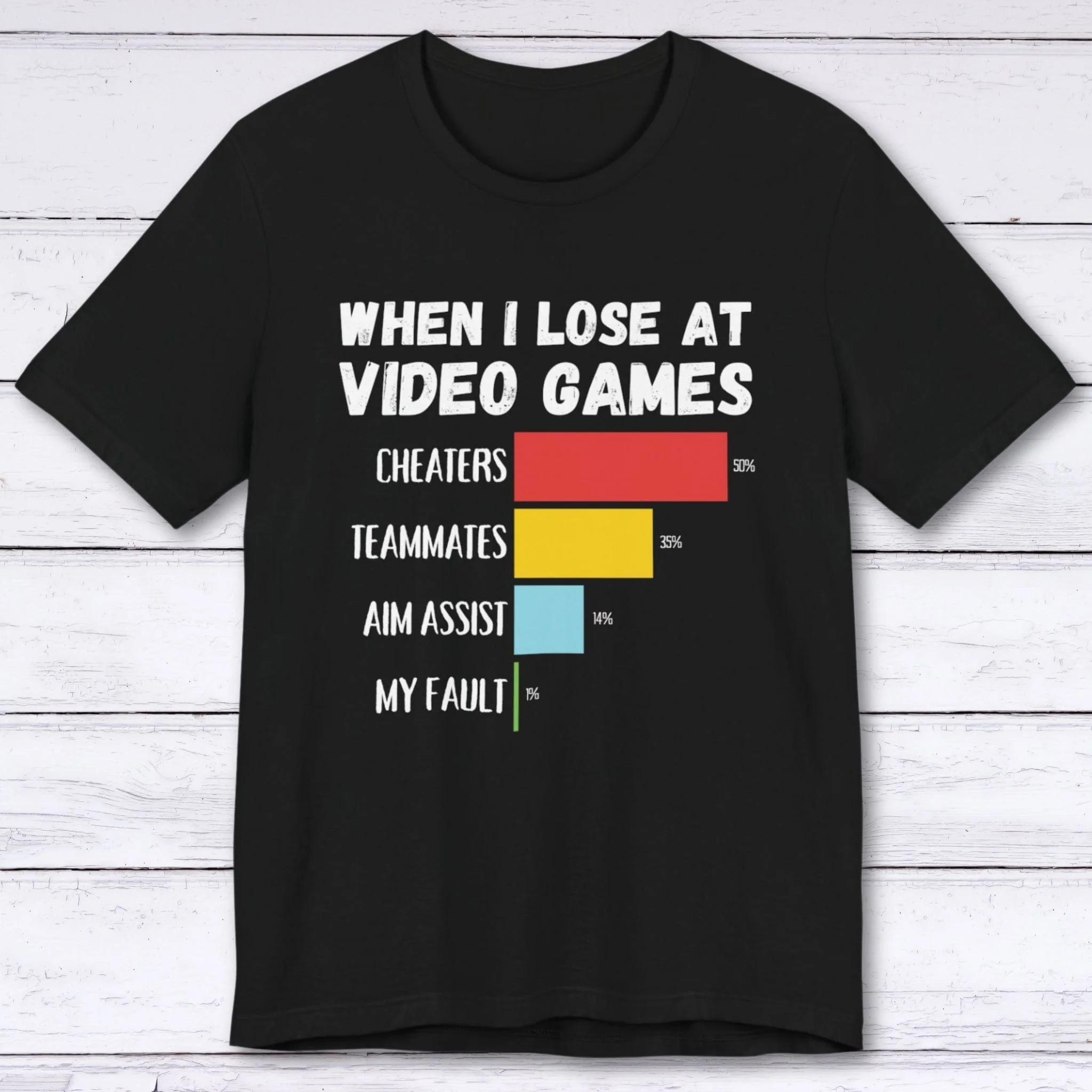 Blame Distribution Gaming T-shirt