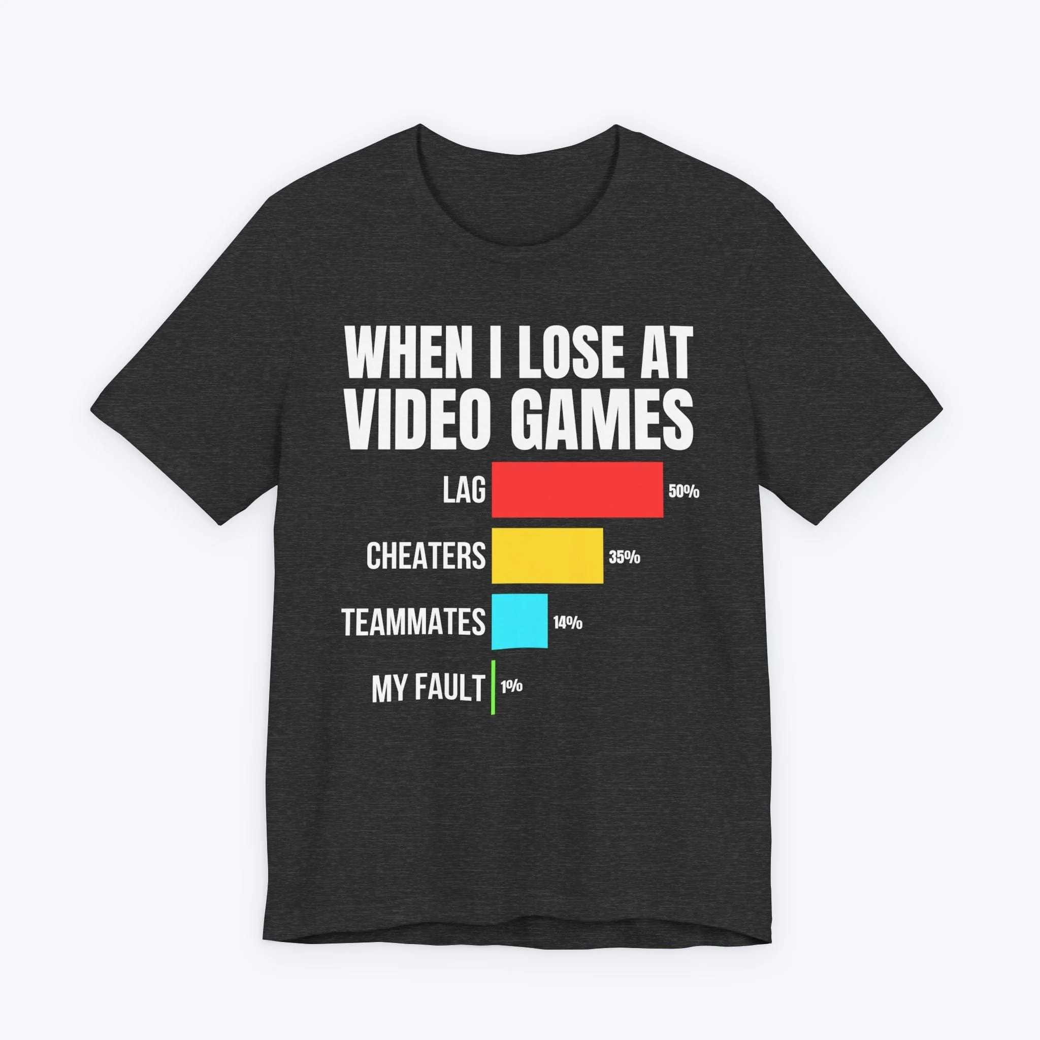 Blame Game Champion T-shirt