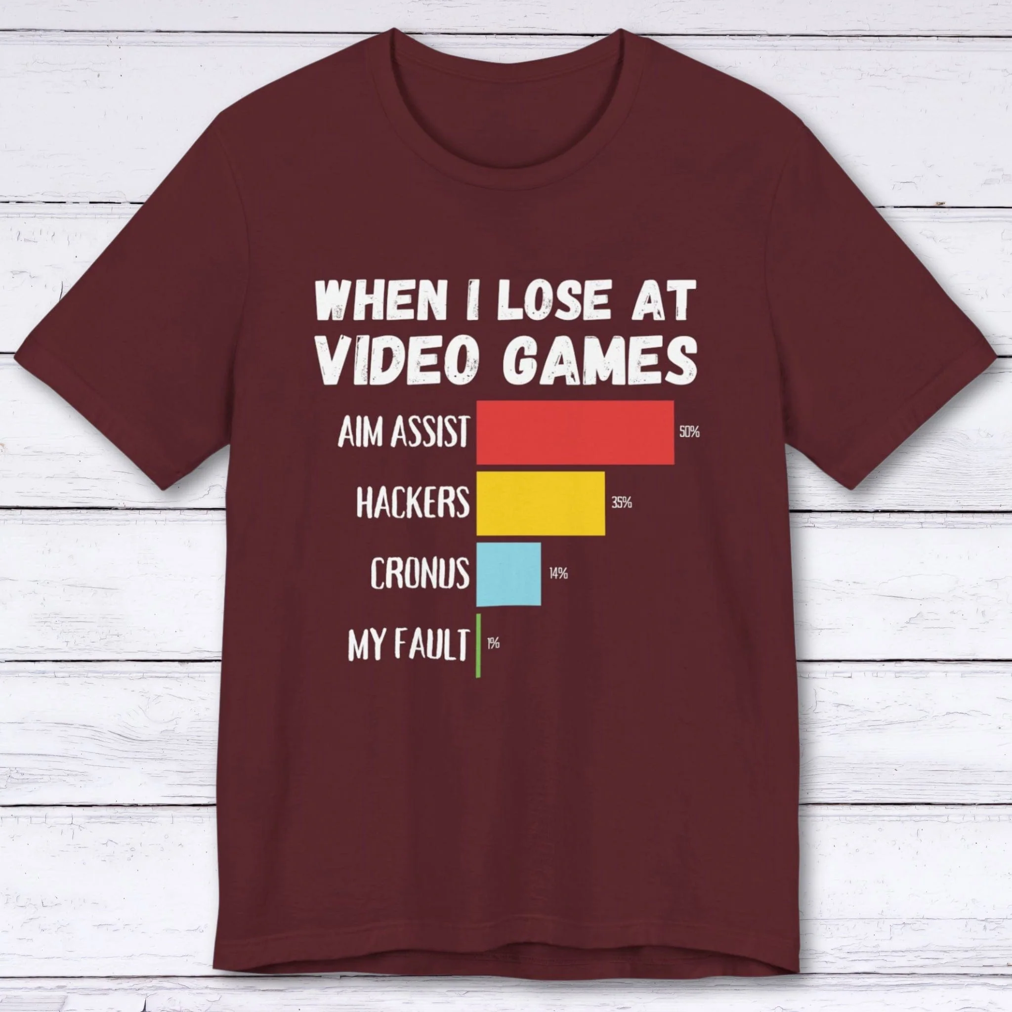 Can’t Win Against Aimbots T-shirt